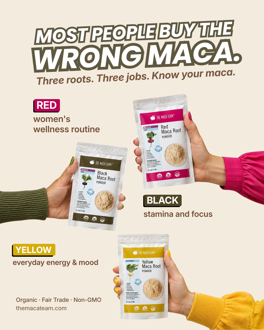 Three hands holding red, black and yellow maca packs: Most people buy the wrong maca. Three roots. Three jobs.