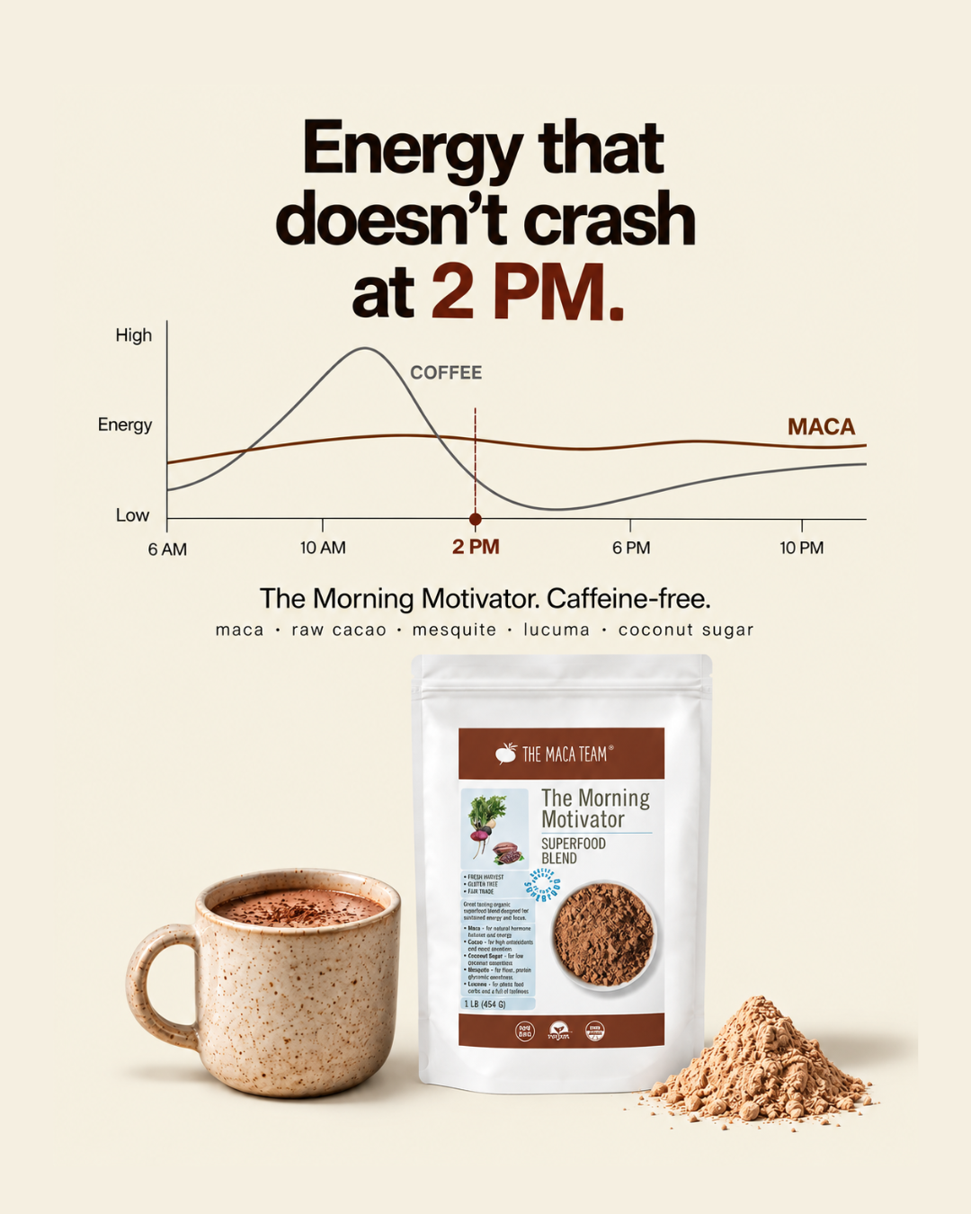 A warm mug beside a maca pack: Energy that doesn't crash at 2 PM. The Morning Motivator. Caffeine-free.